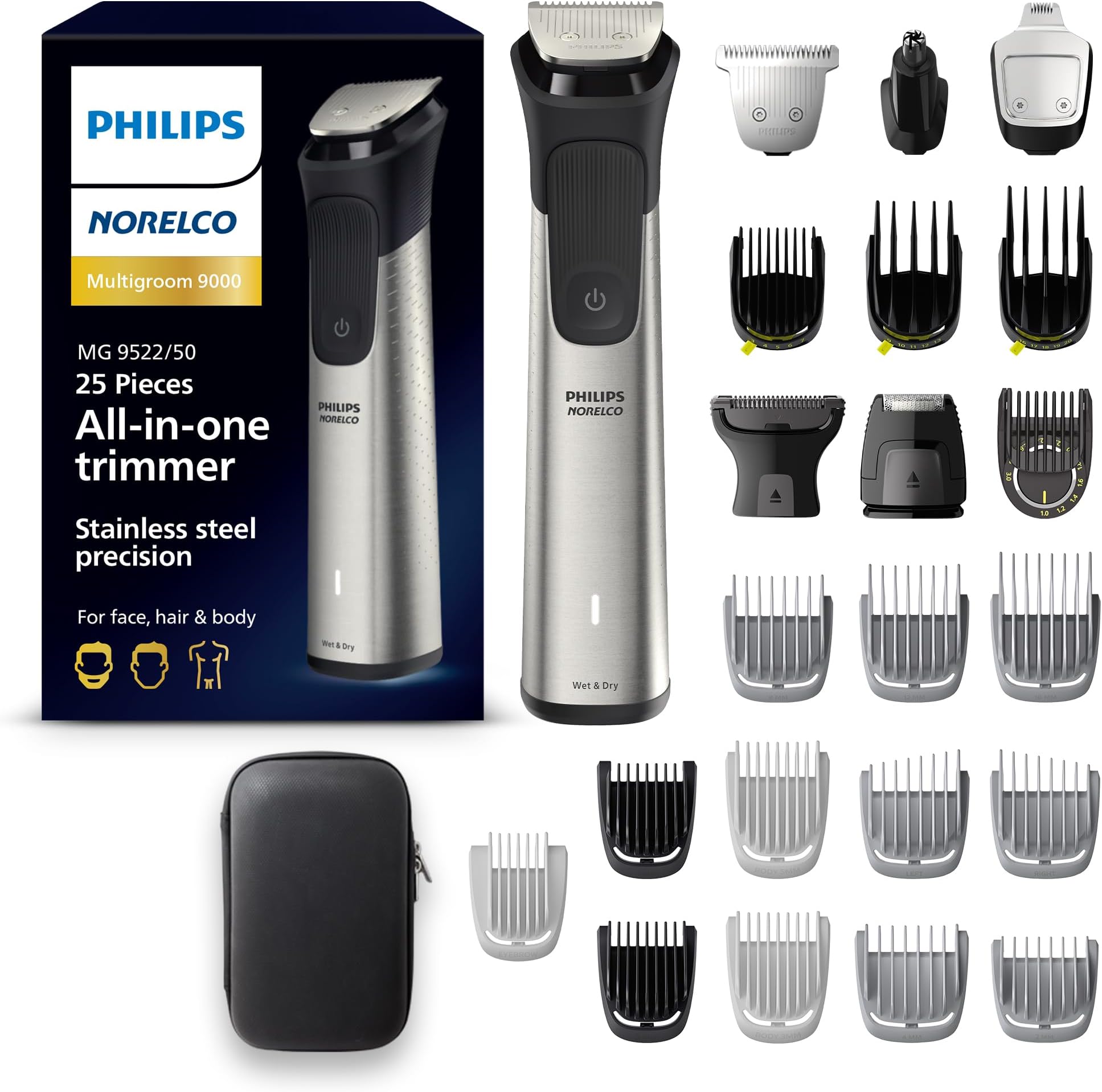 Multi-Groom Trimmer Kit