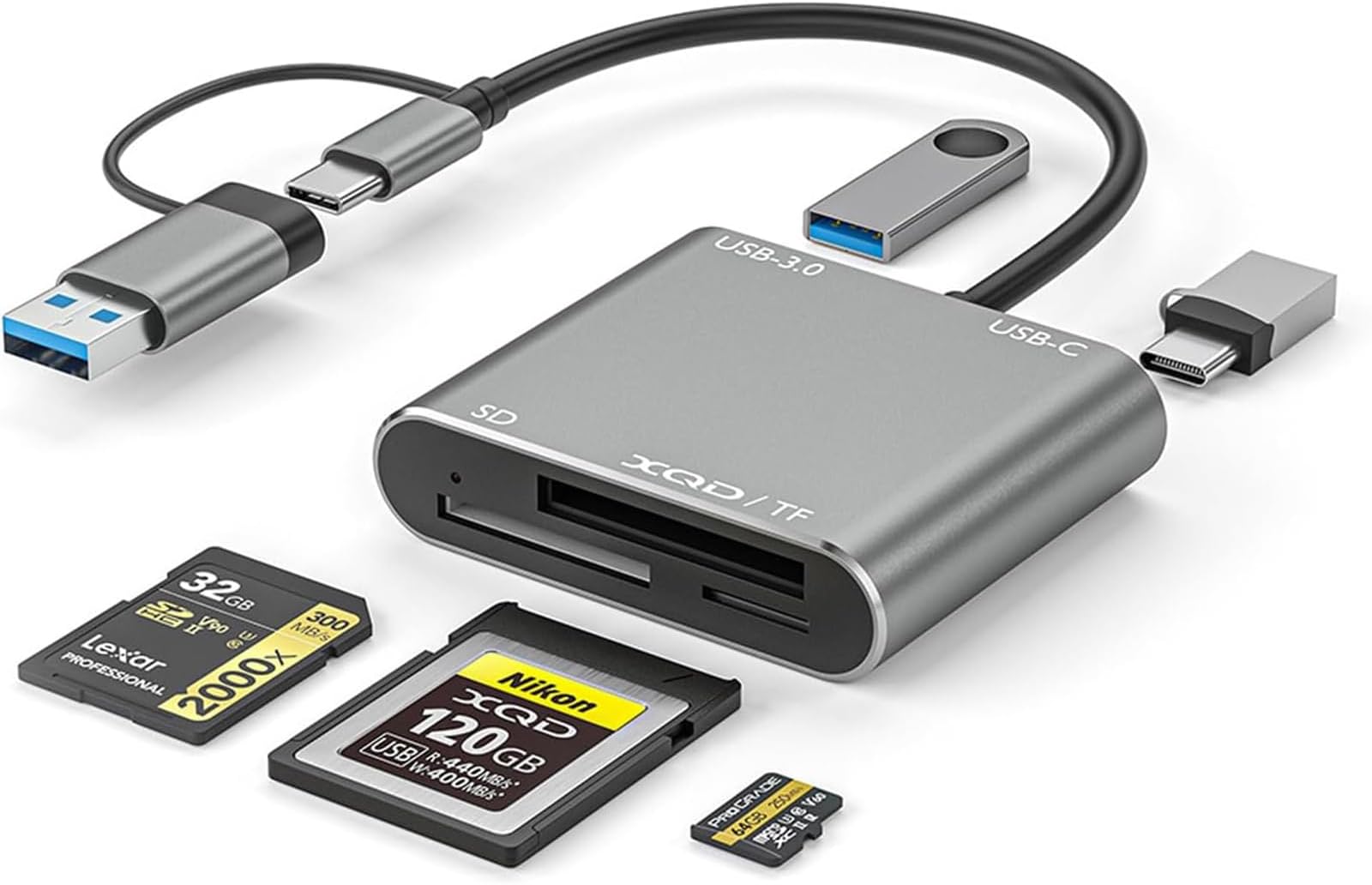 USB-C SD Card Reader